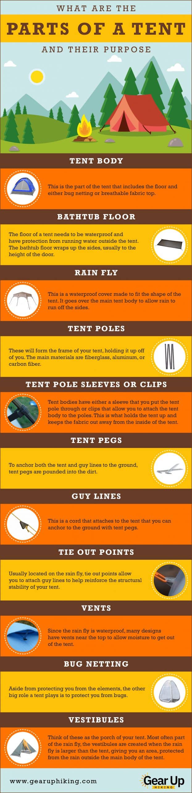 camping tent parts